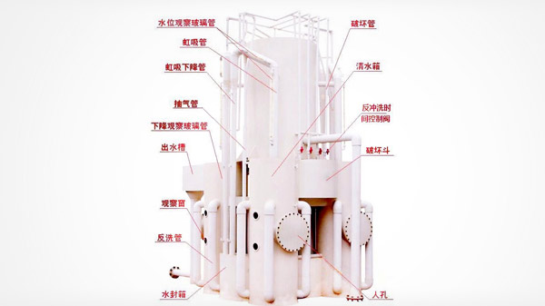 南寧長江源與柳州第一中學合作案例